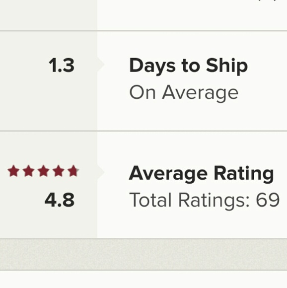 * Meet Your Seller / Buyer * - Picture 3 of 3